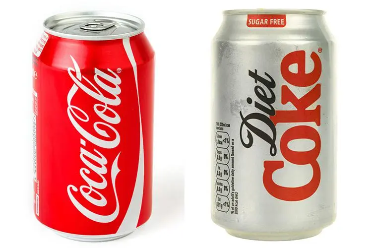 Canned Drinks